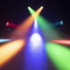 FUTURELIGHT EYE-19 HCL Zoom LED Moving Head Wash - neonaffair